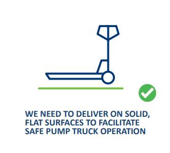 solid level surfaces only for pallet delivery